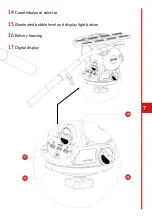 Preview for 7 page of Cartoni Master MK2V User Manual/Maintenance