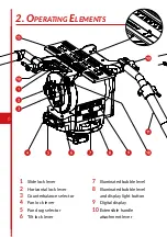 Предварительный просмотр 6 страницы Cartoni MAXIMA 5.0 User Manual/Maintenance