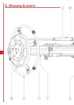 Preview for 8 page of Cartoni P90 User Manual/Maintenance