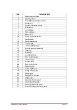 Preview for 10 page of Cartoni STEERING P70 Maintenance And User Manual