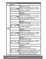 Preview for 11 page of Cartrend DP 4000 Instructions For Use Manual