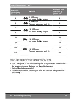 Preview for 15 page of Cartrend DP 4000 Instructions For Use Manual