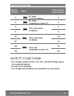 Preview for 31 page of Cartrend DP 4000 Instructions For Use Manual