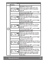 Preview for 59 page of Cartrend DP 4000 Instructions For Use Manual