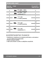 Preview for 79 page of Cartrend DP 4000 Instructions For Use Manual