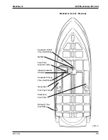 Предварительный просмотр 69 страницы Carver Yachts 39 MOTOR series Owner'S Manual