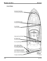 Предварительный просмотр 210 страницы Carver Yachts 39 MOTOR series Owner'S Manual