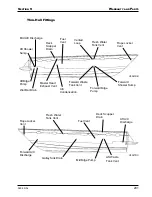 Предварительный просмотр 211 страницы Carver Yachts 39 MOTOR series Owner'S Manual