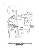 Preview for 13 page of Carver 2157 MONTEGO Owner'S Manual