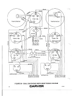 Preview for 14 page of Carver 2157 MONTEGO Owner'S Manual