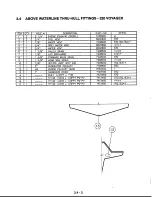 Preview for 49 page of Carver 320 Voyager 1997 Owner'S Manual