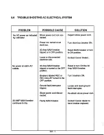 Preview for 129 page of Carver 320 Voyager 1997 Owner'S Manual