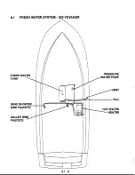 Preview for 138 page of Carver 320 Voyager 1997 Owner'S Manual