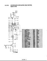 Preview for 167 page of Carver 320 Voyager 1997 Owner'S Manual