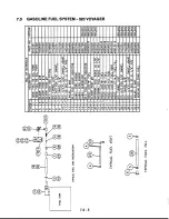 Preview for 193 page of Carver 320 Voyager 1997 Owner'S Manual