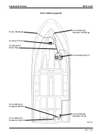 Preview for 74 page of Carver 33 SUPER SPORT Owner'S Manual