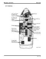 Preview for 154 page of Carver 33 SUPER SPORT Owner'S Manual