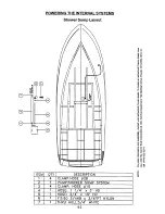 Предварительный просмотр 100 страницы Carver 350 Mariner Owner'S Manual