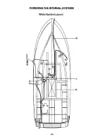 Предварительный просмотр 102 страницы Carver 350 Mariner Owner'S Manual