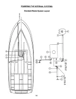 Предварительный просмотр 118 страницы Carver 350 Mariner Owner'S Manual