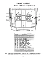 Предварительный просмотр 137 страницы Carver 350 Mariner Owner'S Manual