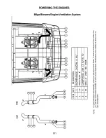 Предварительный просмотр 143 страницы Carver 350 Mariner Owner'S Manual