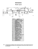 Предварительный просмотр 198 страницы Carver 350 Mariner Owner'S Manual