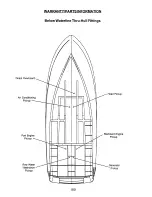 Предварительный просмотр 239 страницы Carver 350 Mariner Owner'S Manual