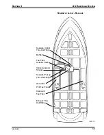 Предварительный просмотр 71 страницы Carver 396 Motor Yacht 2003 Owner'S Manual