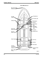 Предварительный просмотр 100 страницы Carver 396 Motor Yacht 2003 Owner'S Manual