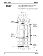 Предварительный просмотр 106 страницы Carver 396 Motor Yacht 2003 Owner'S Manual