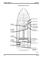 Предварительный просмотр 110 страницы Carver 396 Motor Yacht 2003 Owner'S Manual