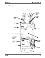 Предварительный просмотр 217 страницы Carver 396 Motor Yacht 2003 Owner'S Manual