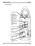 Предварительный просмотр 218 страницы Carver 396 Motor Yacht 2003 Owner'S Manual