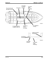 Предварительный просмотр 221 страницы Carver 396 Motor Yacht 2003 Owner'S Manual