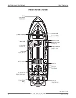 Preview for 68 page of Carver 45 COCKPIT MOTOR Owner'S Manual