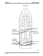 Preview for 101 page of Carver 46 VOYAGER Owner'S Manual