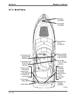 Preview for 171 page of Carver 46 VOYAGER Owner'S Manual