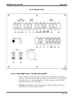 Preview for 48 page of Carver 56 Voyager SE Owner'S Manual