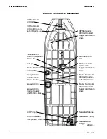 Preview for 106 page of Carver 56 Voyager SE Owner'S Manual