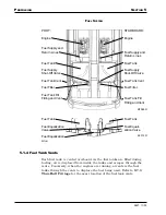 Preview for 130 page of Carver 56 Voyager SE Owner'S Manual