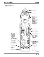 Preview for 199 page of Carver 56 Voyager SE Owner'S Manual