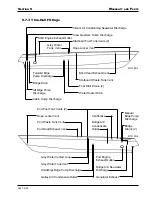 Preview for 200 page of Carver 56 Voyager SE Owner'S Manual