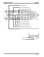 Preview for 201 page of Carver 56 Voyager SE Owner'S Manual