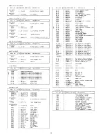 Preview for 15 page of Carver CM-1090 Service Manual