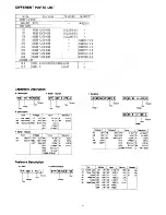 Preview for 16 page of Carver CM-1090 Service Manual