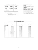 Preview for 17 page of Carver GVS Series Installation, Operation And Maintenance Manual