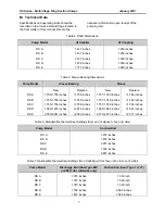 Preview for 13 page of Carver RS A Installation, Operation And Maintenance Manual