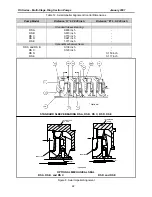 Preview for 28 page of Carver RS A Installation, Operation And Maintenance Manual