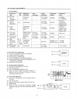 Preview for 9 page of Carver TLM-3600 Service Manual